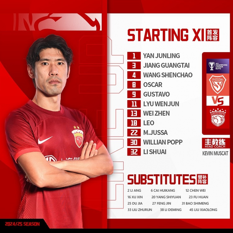 今日首發(fā)——亞冠精英聯(lián)賽第二輪，浦項鐵人vs上海海港