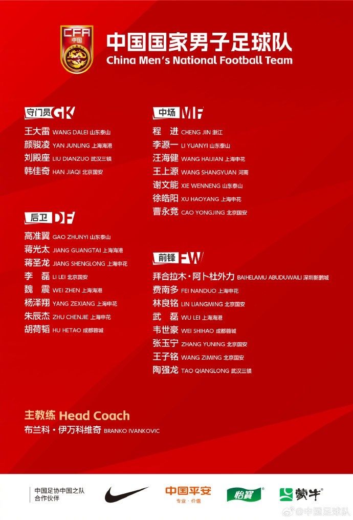日媒評價(jià)國足最新大名單：前鋒多達8人，王子銘的入選有些詭異