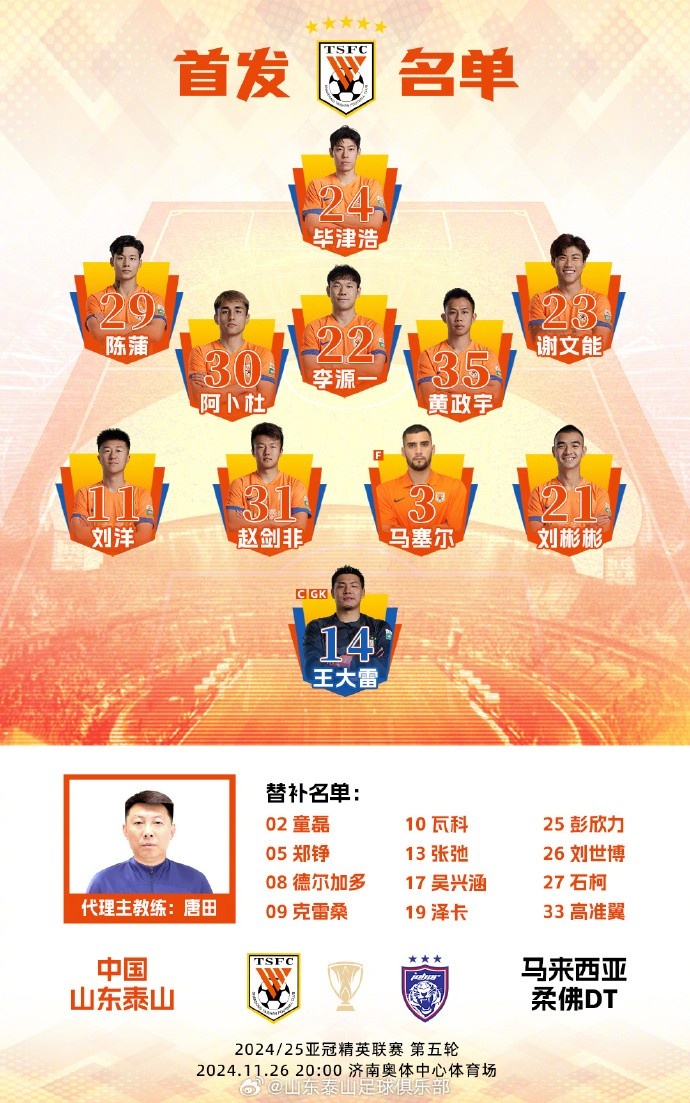 馬德興：泰山半場(chǎng)戰術(shù)成功，幾乎全華班跟對手全外援不相上下